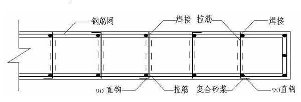 建筑鋼筋網(wǎng)混凝土剪力墻加固方法