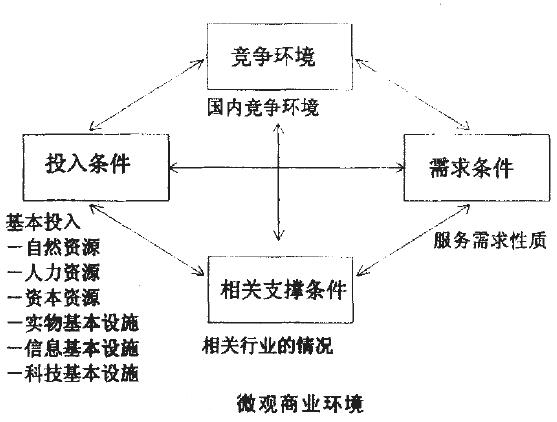 鋼筋網(wǎng)高性能復(fù)合砂漿加固的應(yīng)用前景